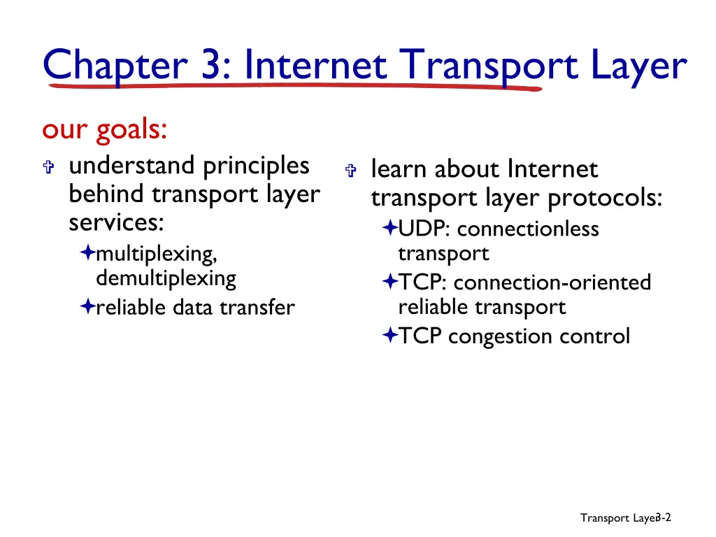 chapter 3 internet transport layer