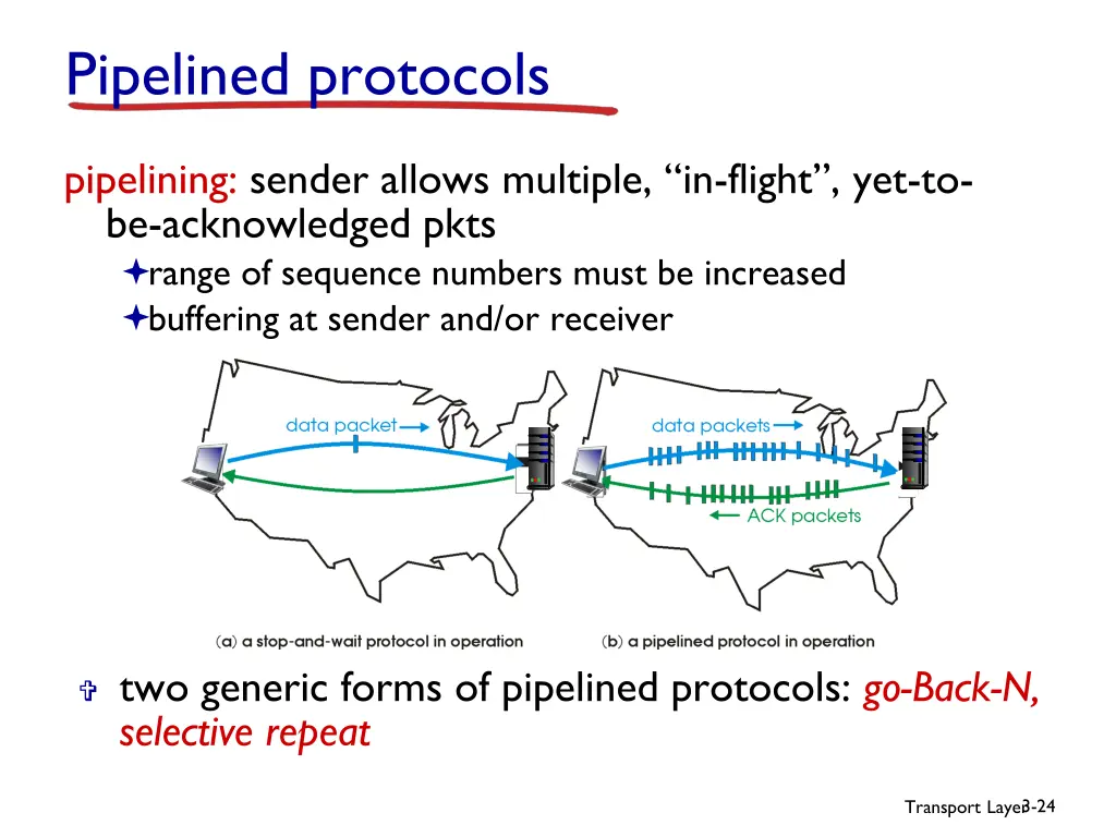 pipelined protocols