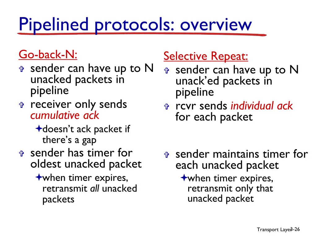 pipelined protocols overview