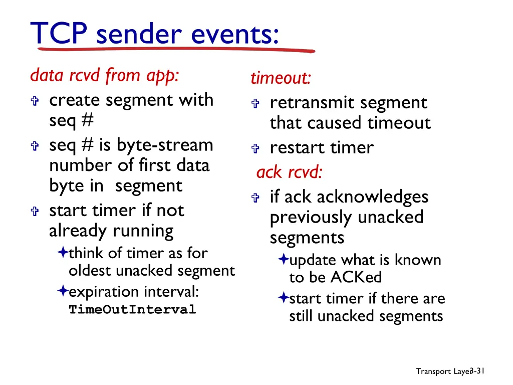 tcp sender events