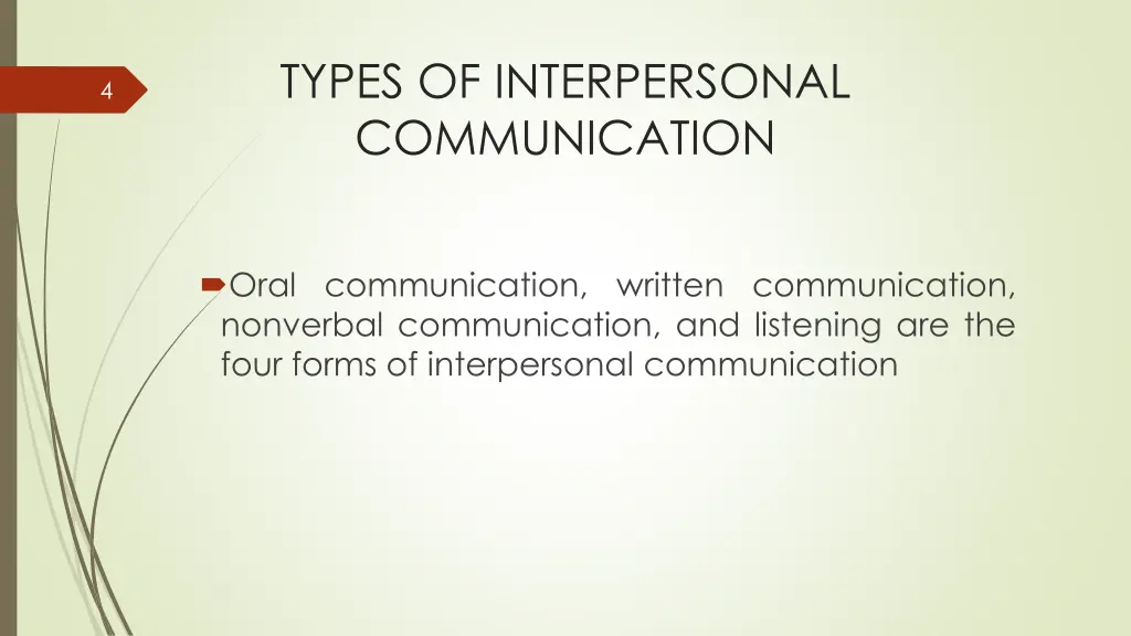 types of interpersonal communication