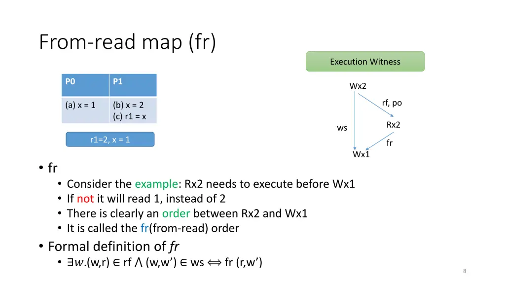 from read map fr