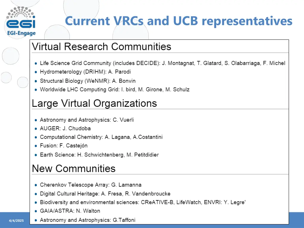 current vrcs and ucb representatives