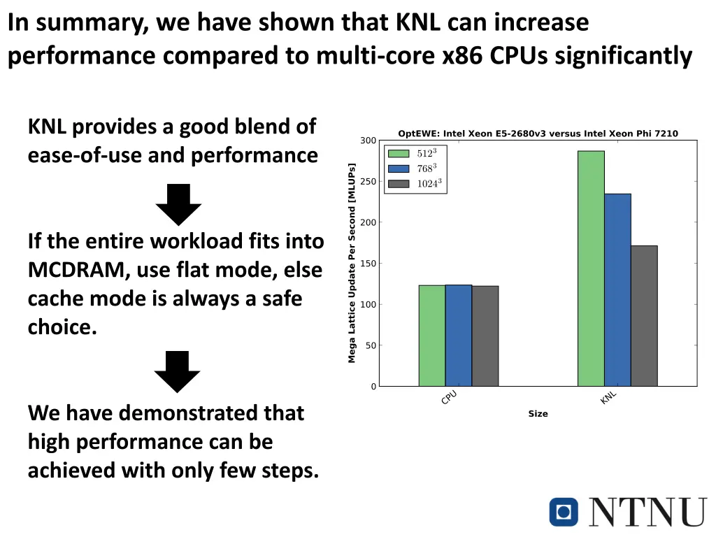 in summary we have shown that knl can increase