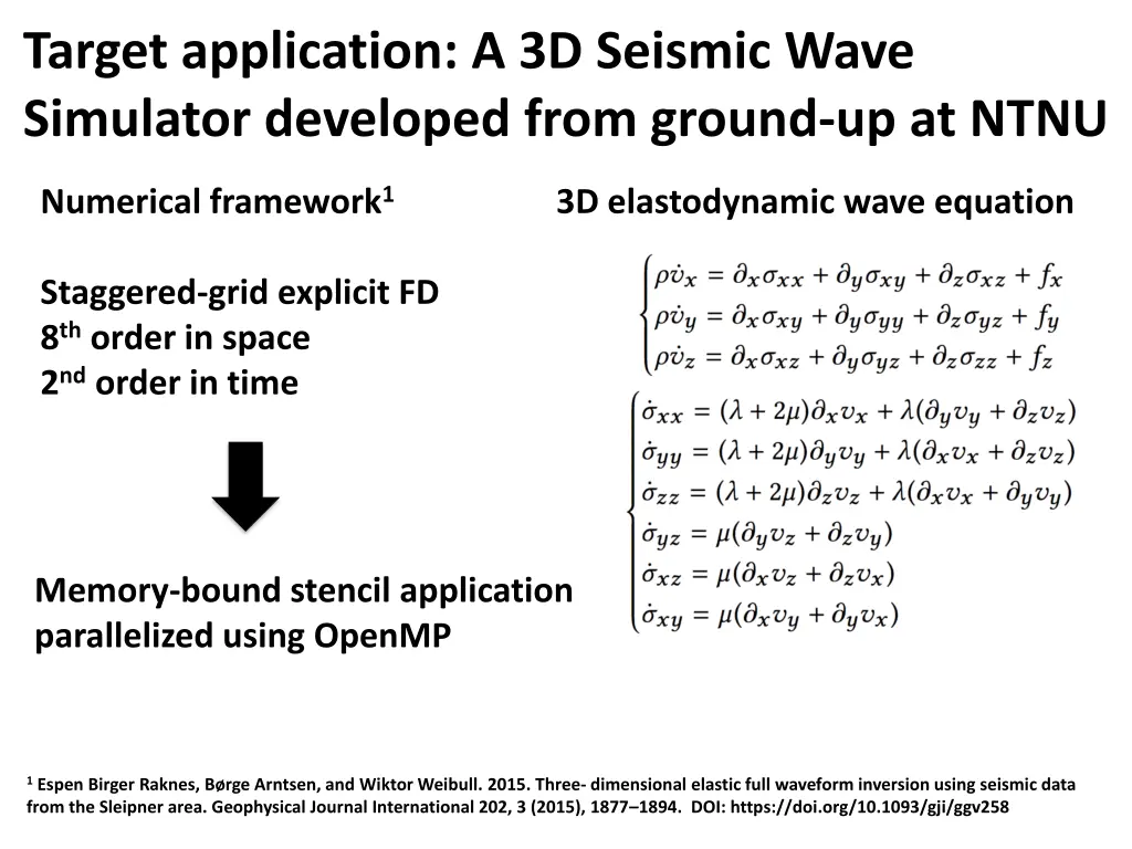 target application a 3d seismic wave simulator
