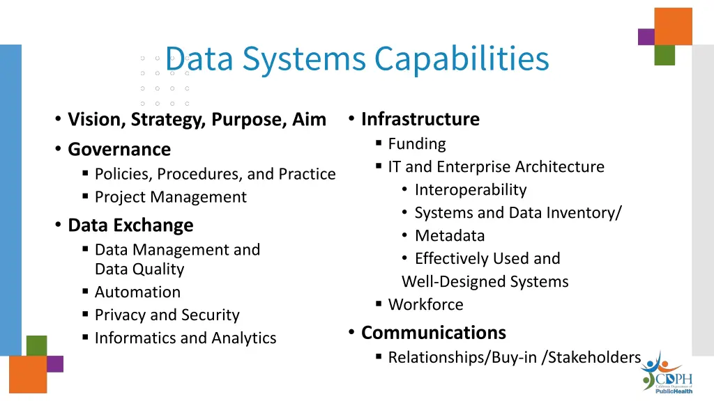 data systems capabilities