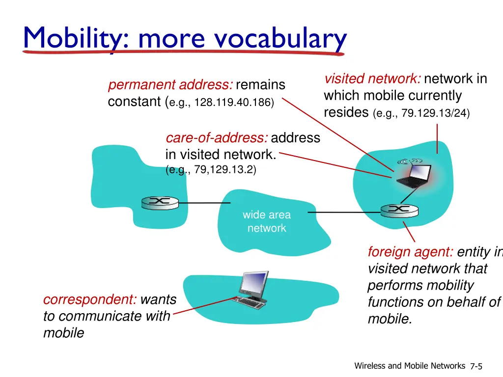 mobility more vocabulary
