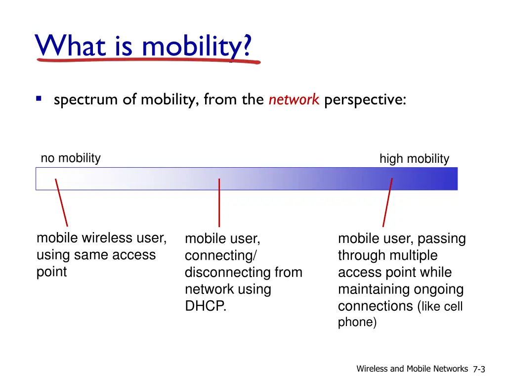 what is mobility