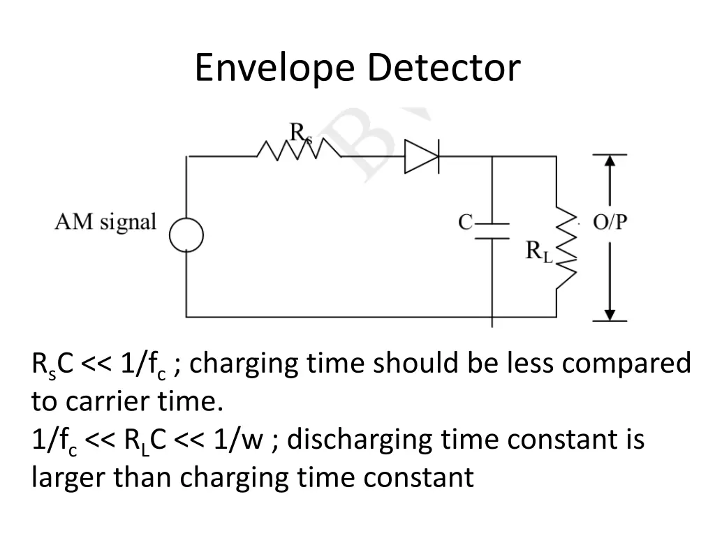 envelope detector