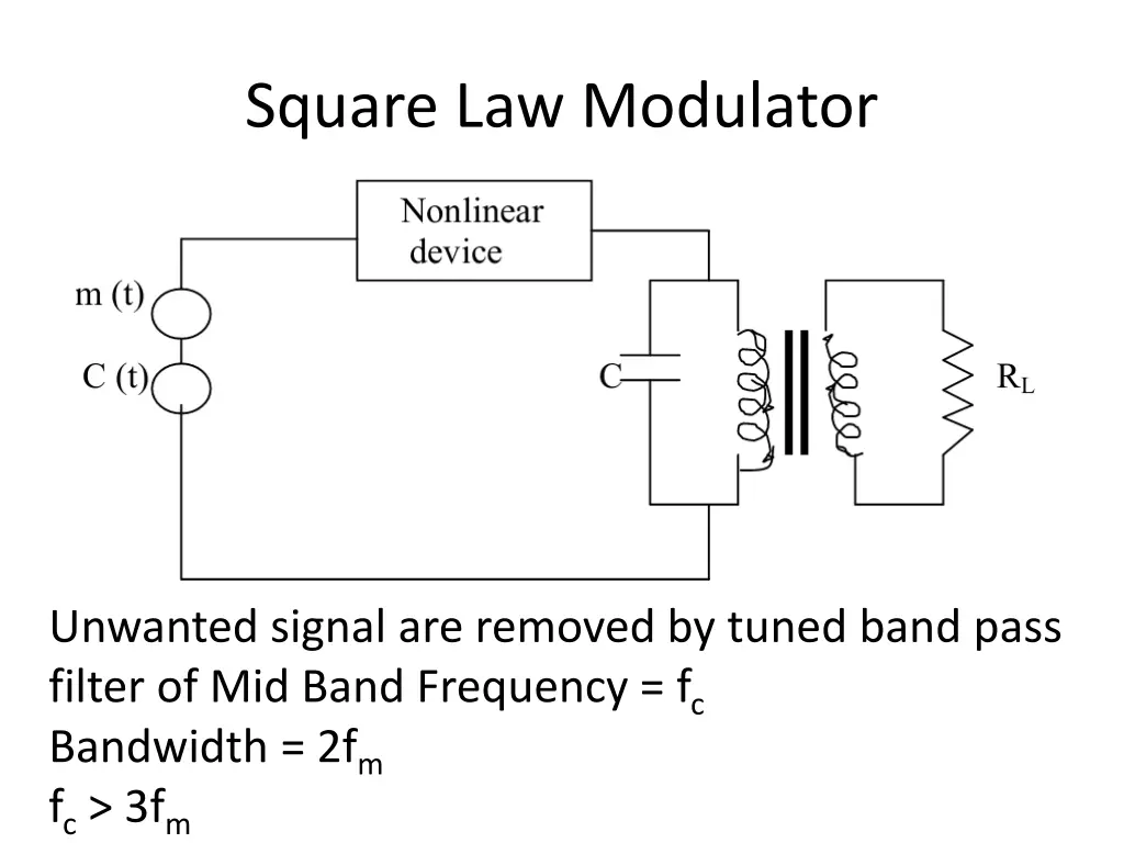 square law modulator