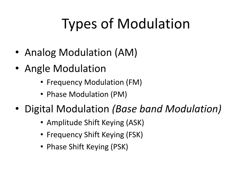 types of modulation