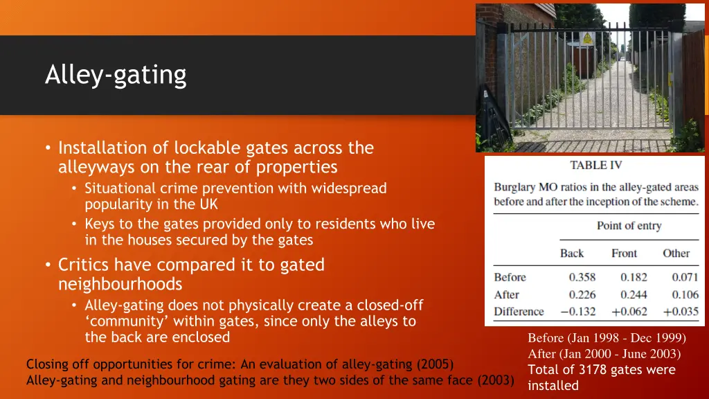 alley gating