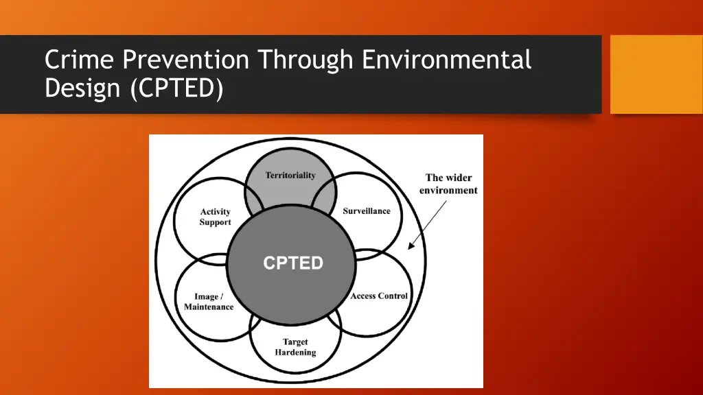 crime prevention through environmental design