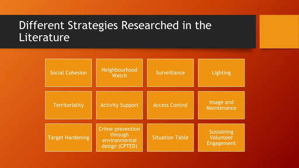 different strategies researched in the literature