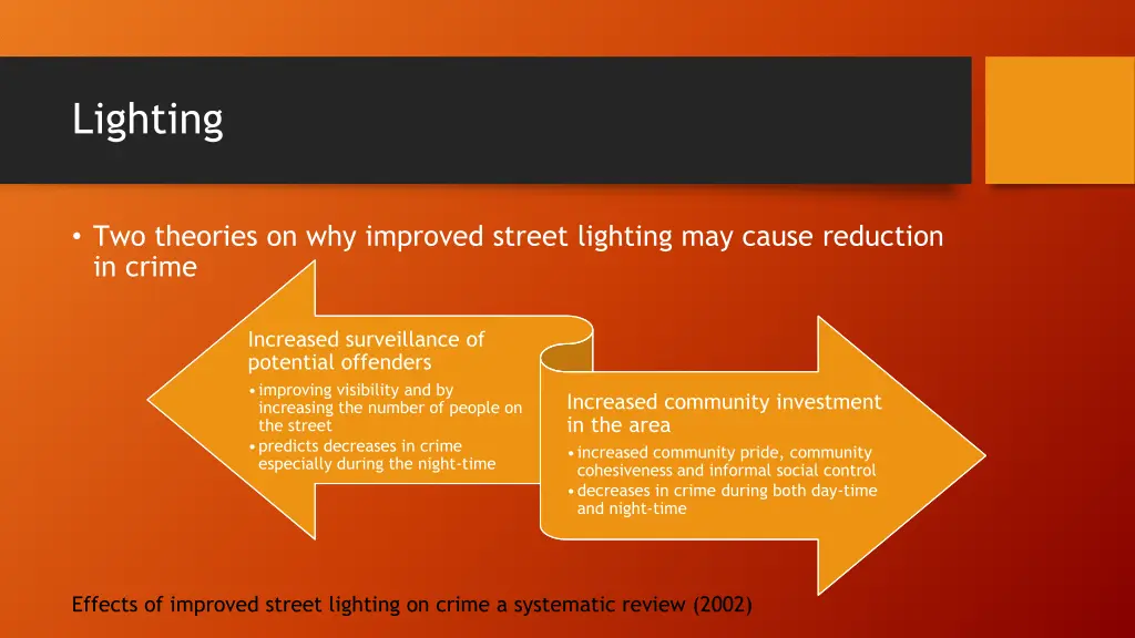 lighting 1