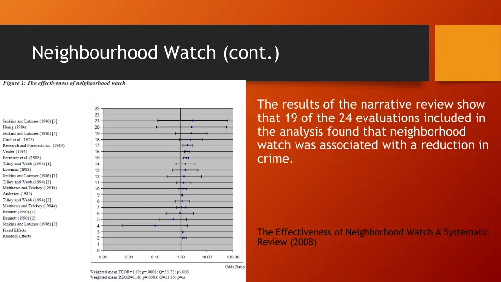 neighbourhood watch cont