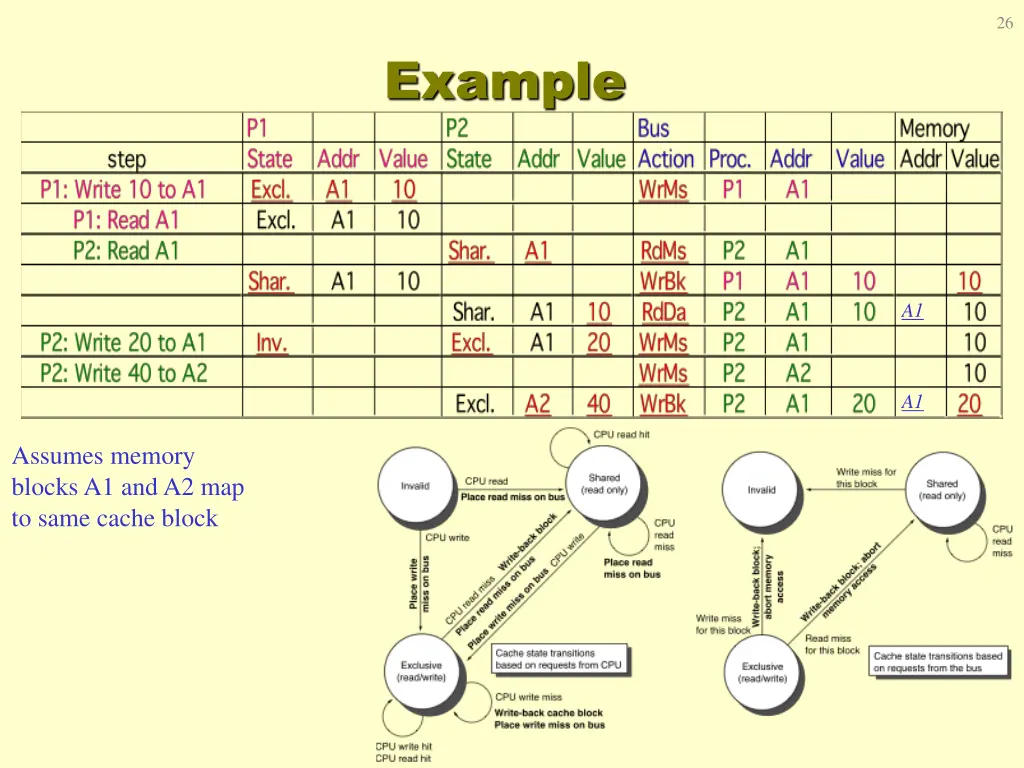 slide26