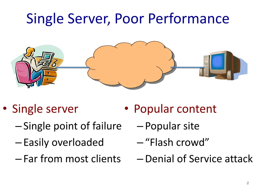 single server poor performance