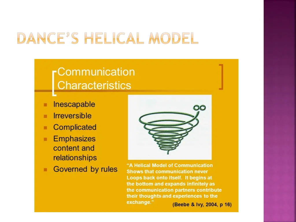 dance s helical model