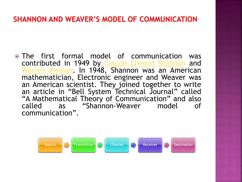 shannon and weaver s model of communication