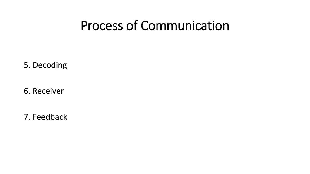 process of communication process of communication 1