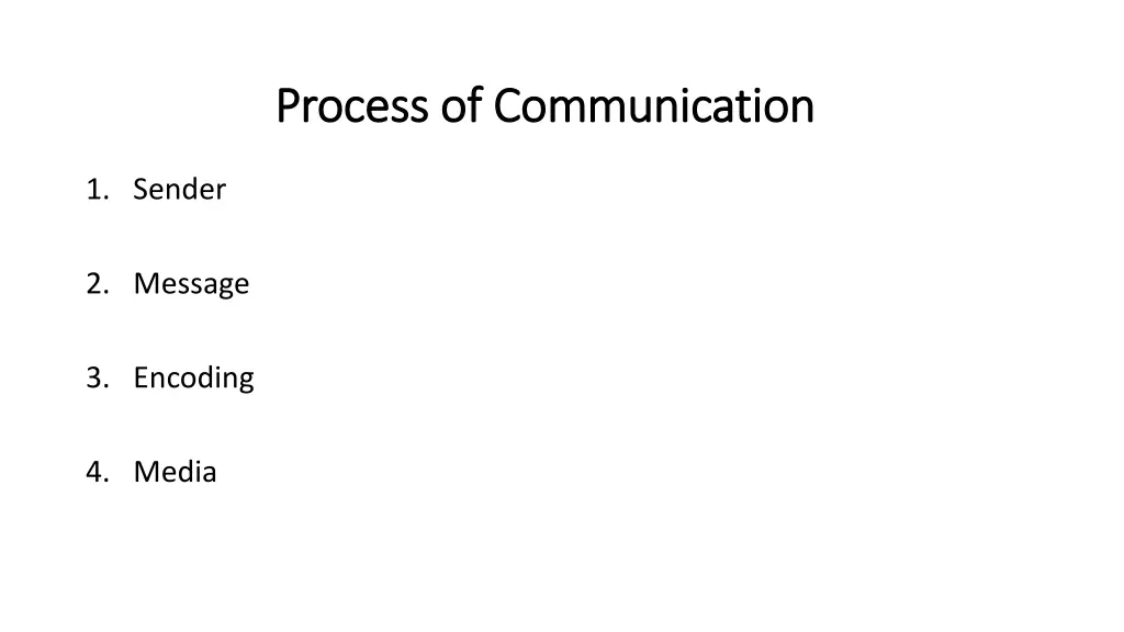 process of communication process of communication