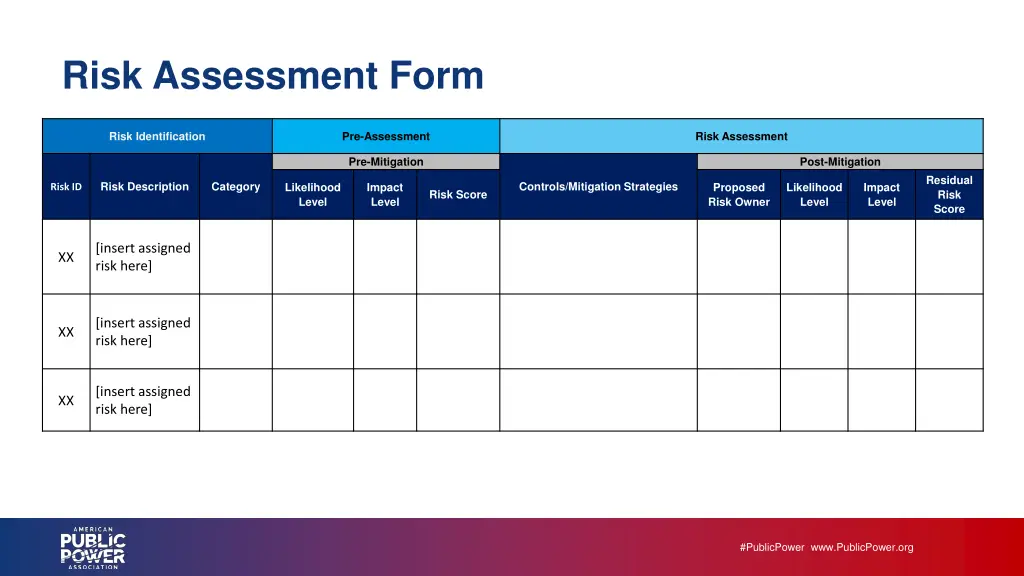 risk assessment form
