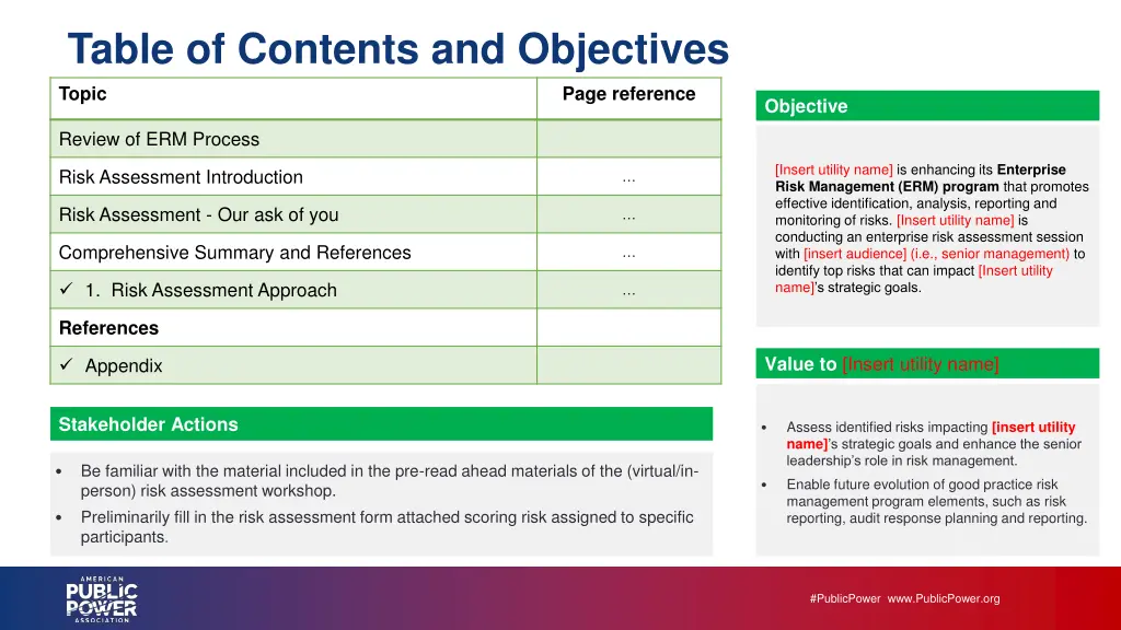 table of contents and objectives
