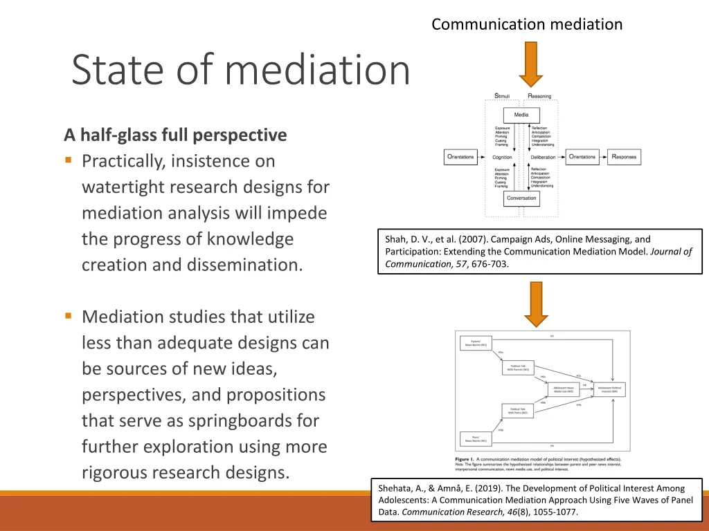 communication mediation
