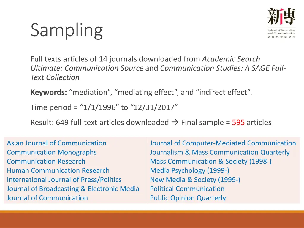 sampling