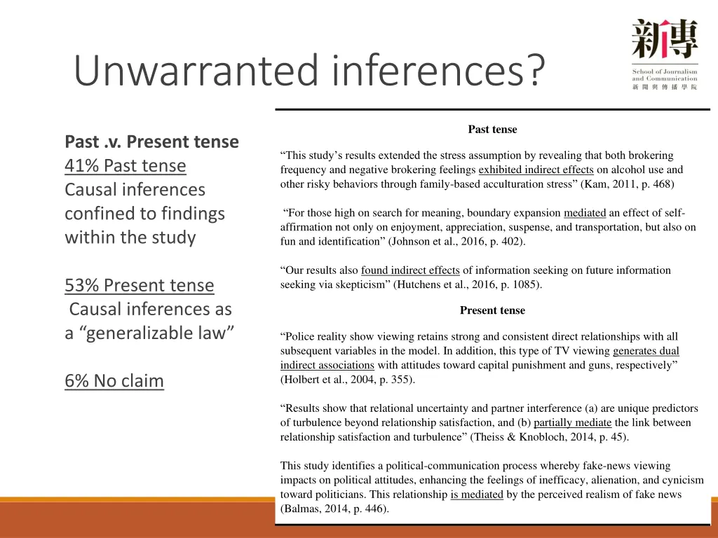 unwarranted inferences