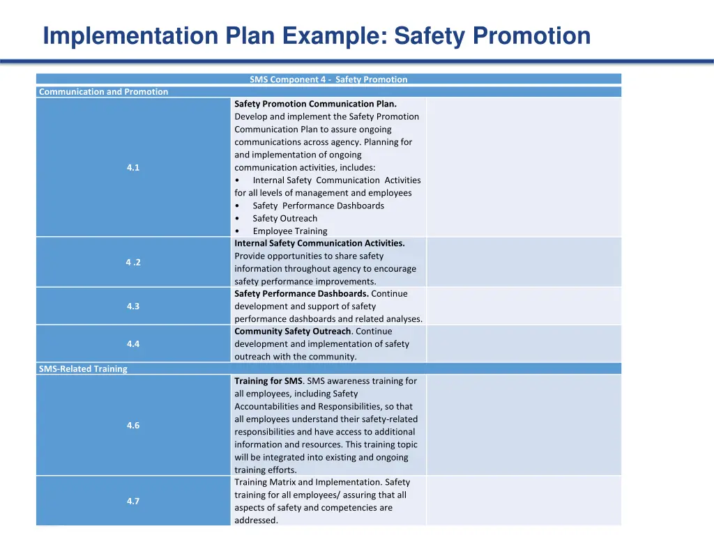 implementation plan example safety promotion