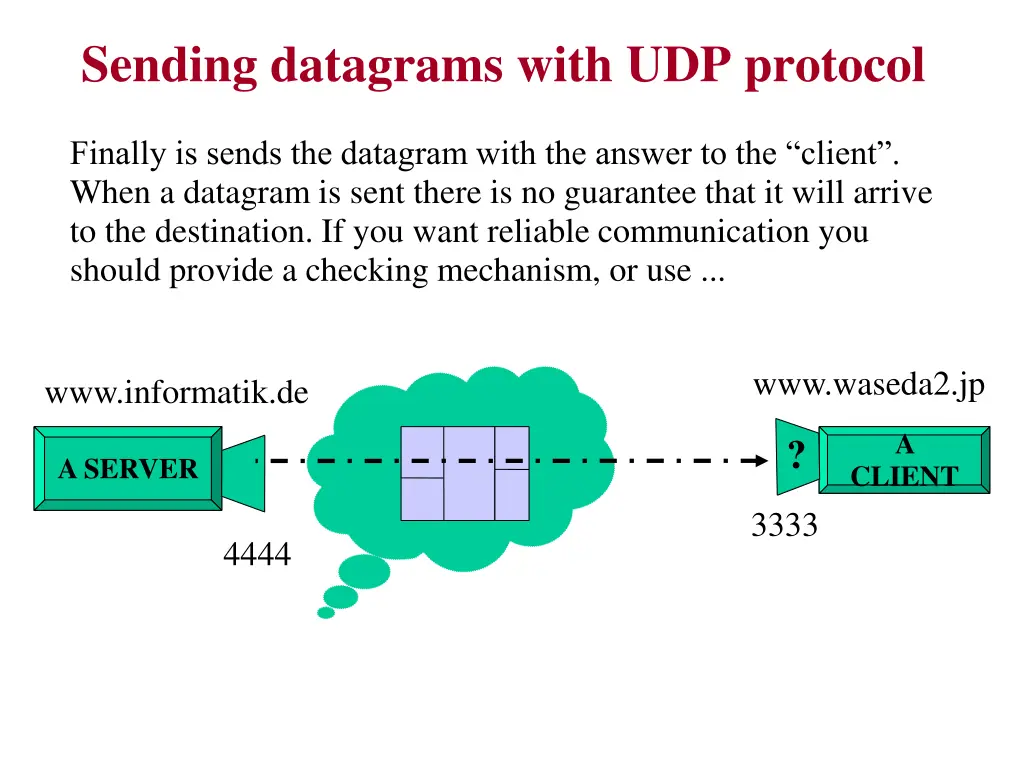 sending datagrams with udp protocol 4