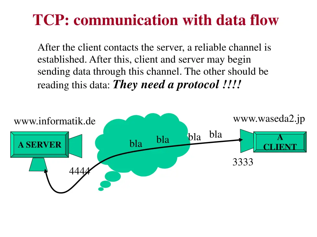 tcp communication with data flow 1