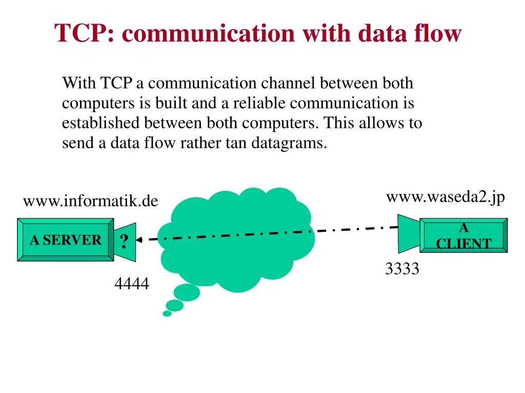 tcp communication with data flow