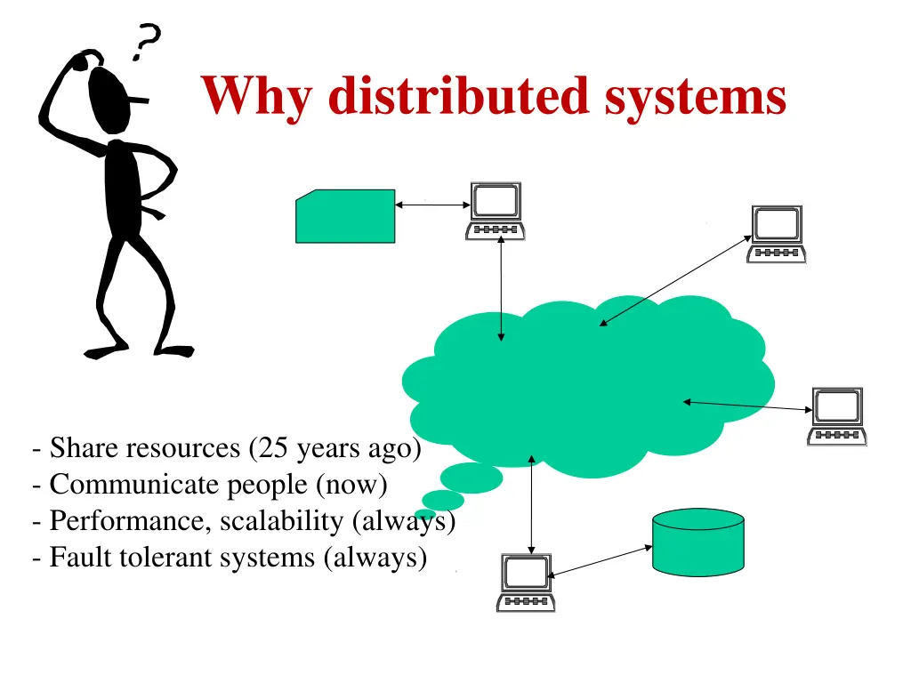 why distributed systems