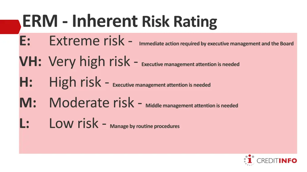 erm inherent risk rating e extreme risk immediate
