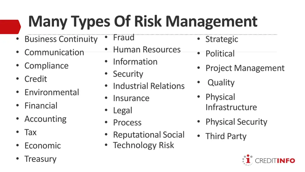 many types of risk management business continuity