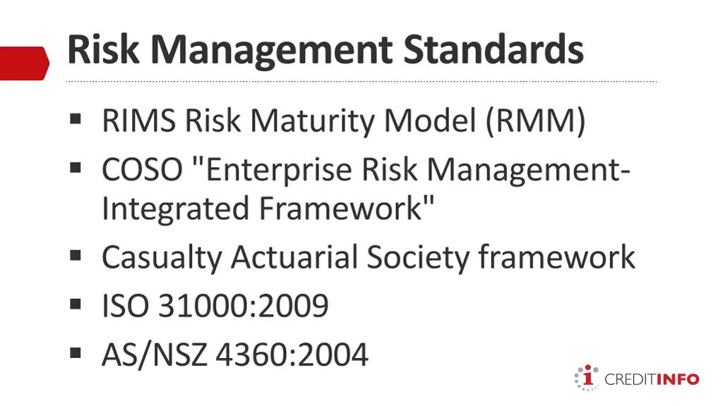 risk management standards