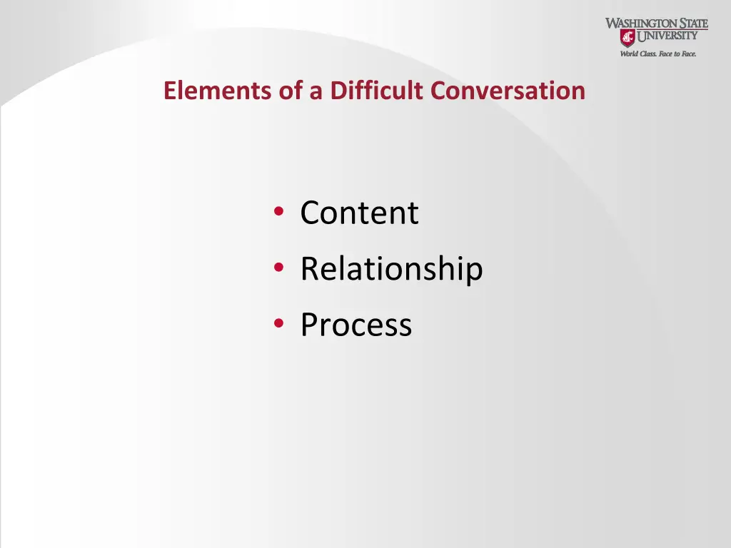 elements of a difficult conversation