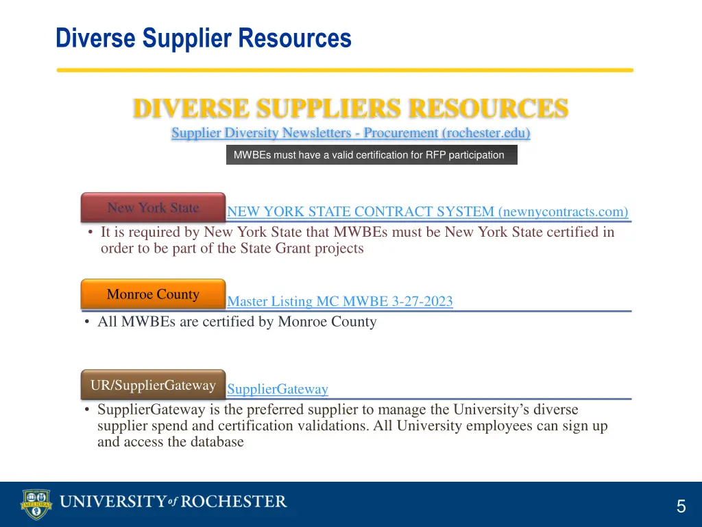 diverse supplier resources