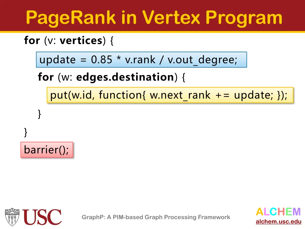 pagerank in vertex program