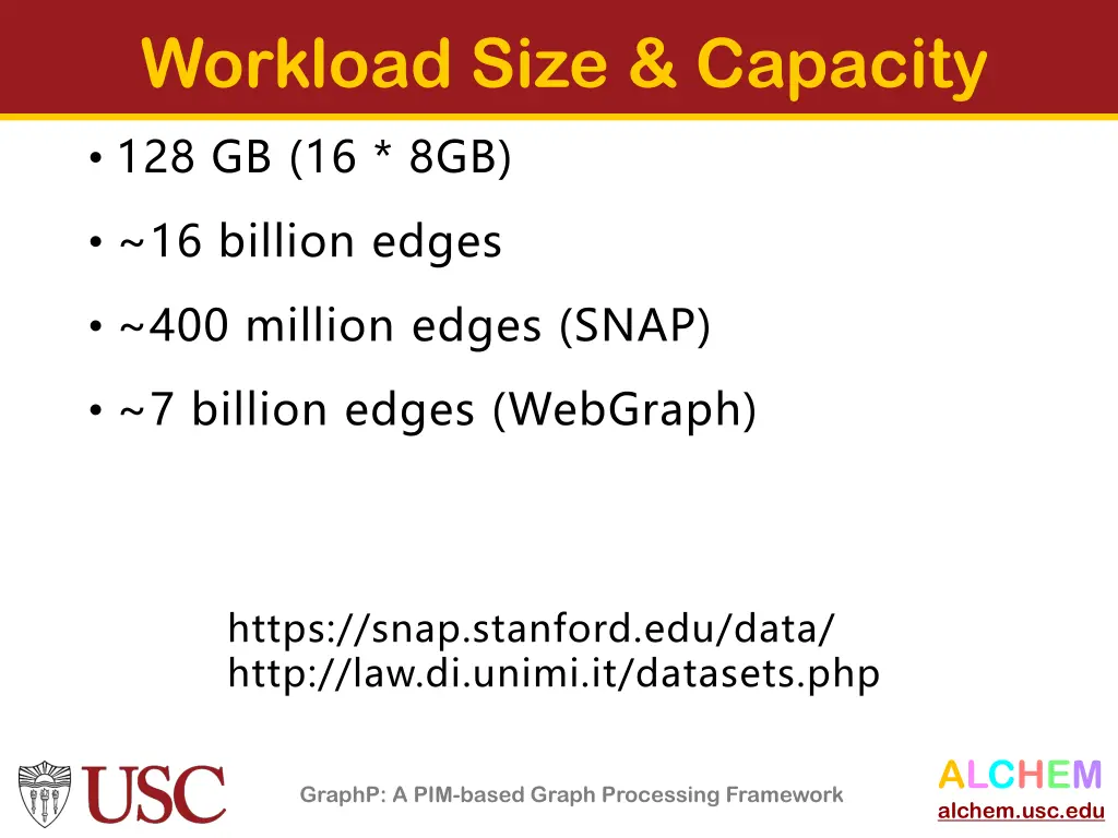 workload size capacity