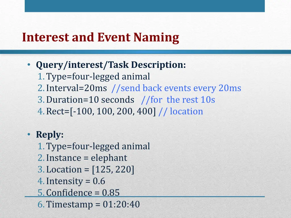 interest and event naming