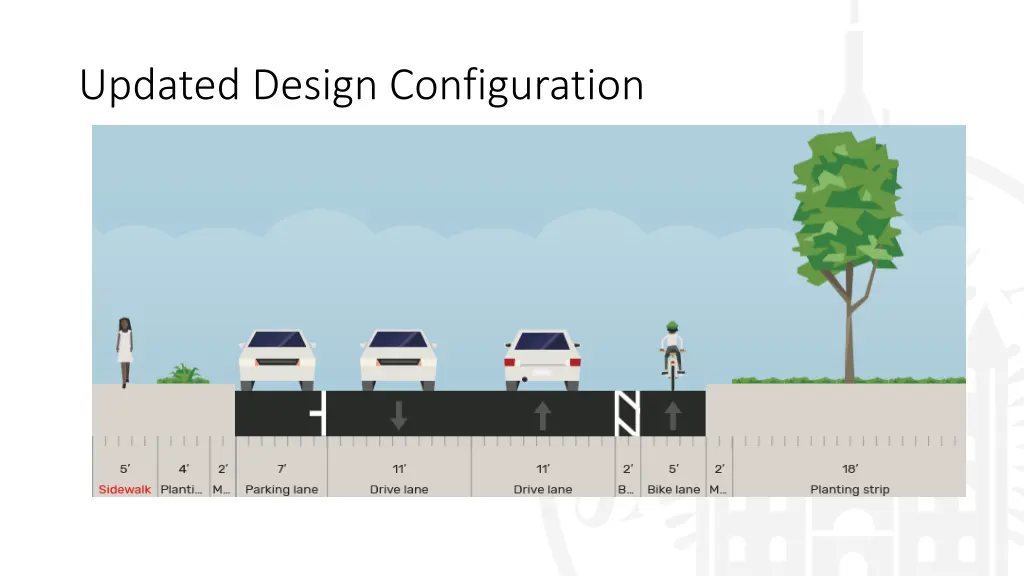 updated design configuration