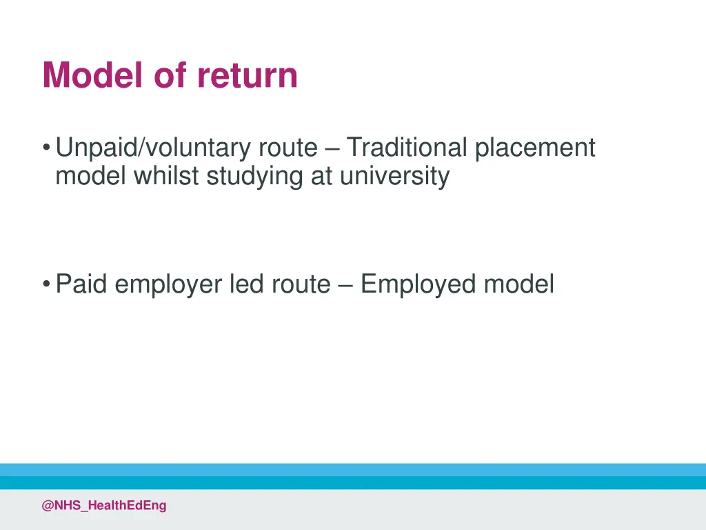 model of return