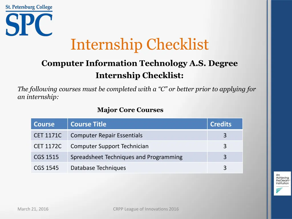 internship checklist 2