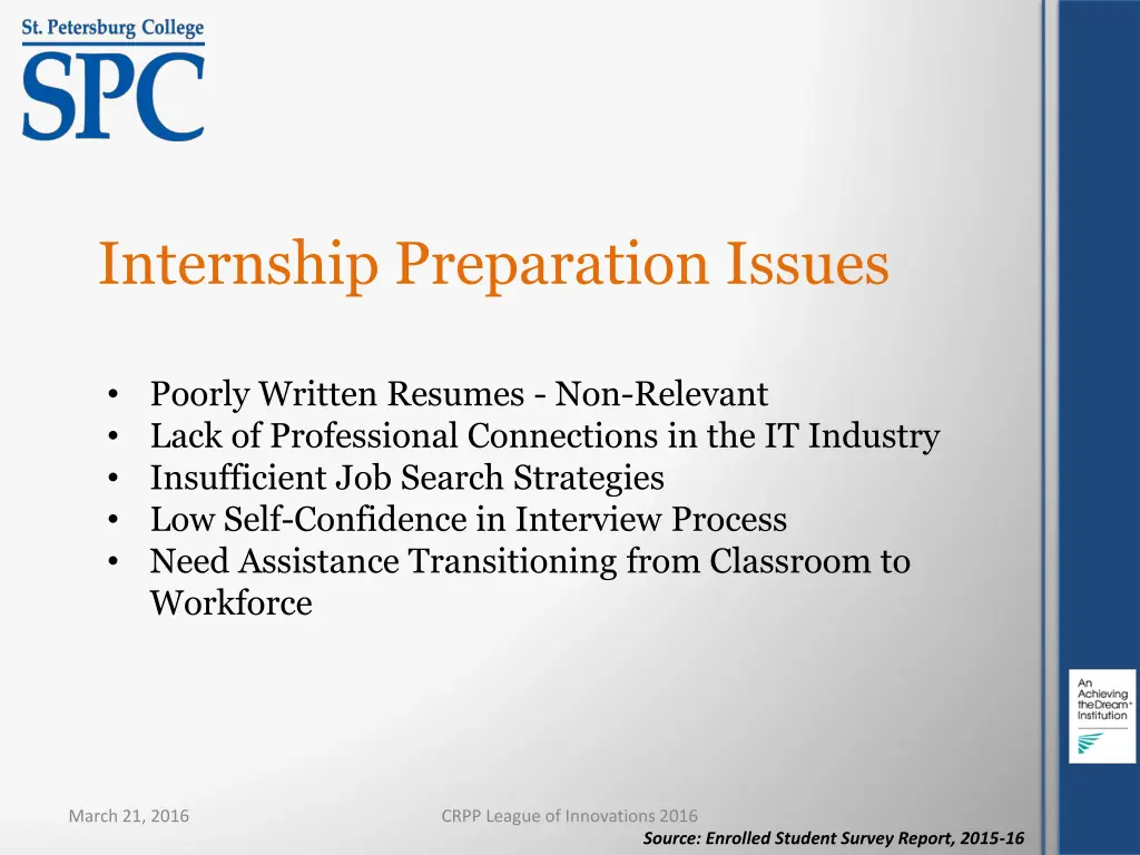 internship preparation issues
