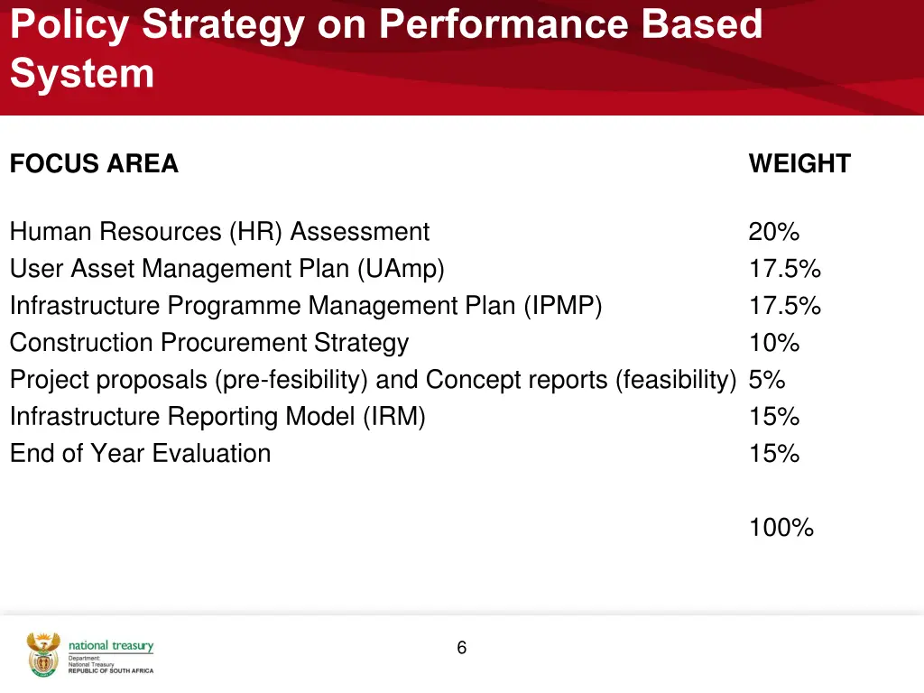 policy strategy on performance based system