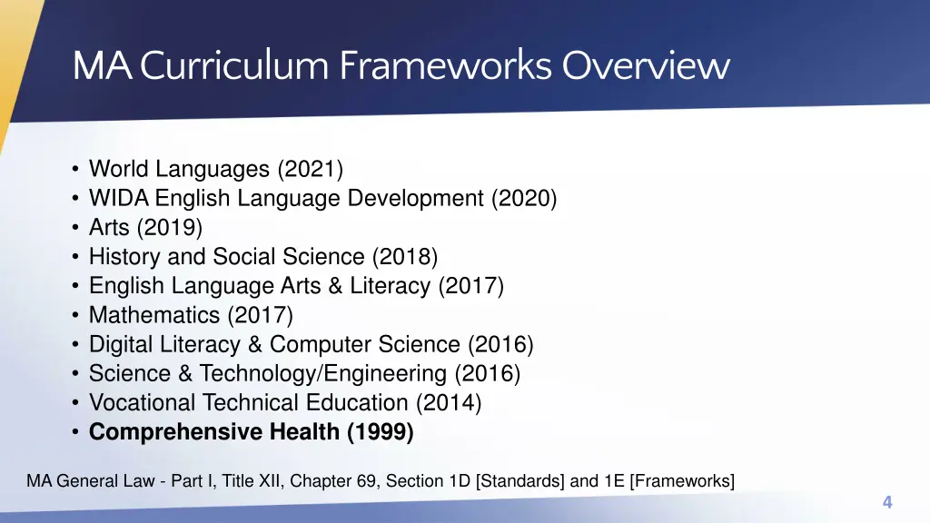 ma curriculum frameworks overview